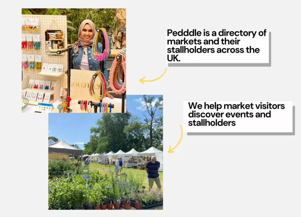 Pedddle is a directory of markets and their stalls. Images of stallholders and markets with text explaining.