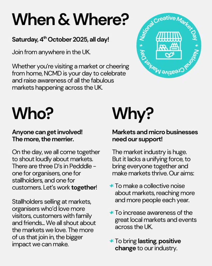 Text graphic explaining the When & Where?, Who?, and Why? of National Creative Market Day.

When & Where? 
Saturday, 4th October 2025! Join from anywhere in the UK. 

Whether you’re visiting a market or cheering from home, NCMD is your day to celebrate and raise awareness of all the fabulous markets happening across the UK. 

Who?
Anyone can get involved! The more, the merrier. On the day, we all come together to shout loudly about markets. There are three D’s in Pedddle - one for organisers, one for stallholders, and one for customers. Let’s work together! Stallholders selling at markets, organisers who’d love more visitors, customers with family and friends... We all shout about the markets we love. The more of us that join in, the bigger impact we can make.

Why? 
Markets and micro businesses need our support! The market industry is huge. 
But it lacks a unifying force, to bring everyone together and make markets thrive. Our aims: 1. To make a collective noise about markets, reaching more and more people each year. 2. To increase awareness of the great local markets and events across the UK. 3. To bring lasting, positive change to our industry.